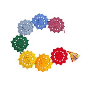 Chakras